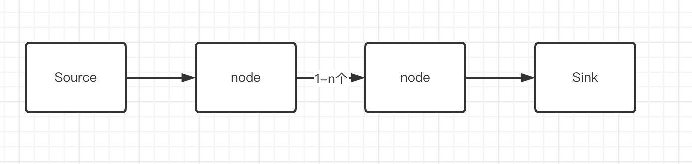 image-20220313165135513